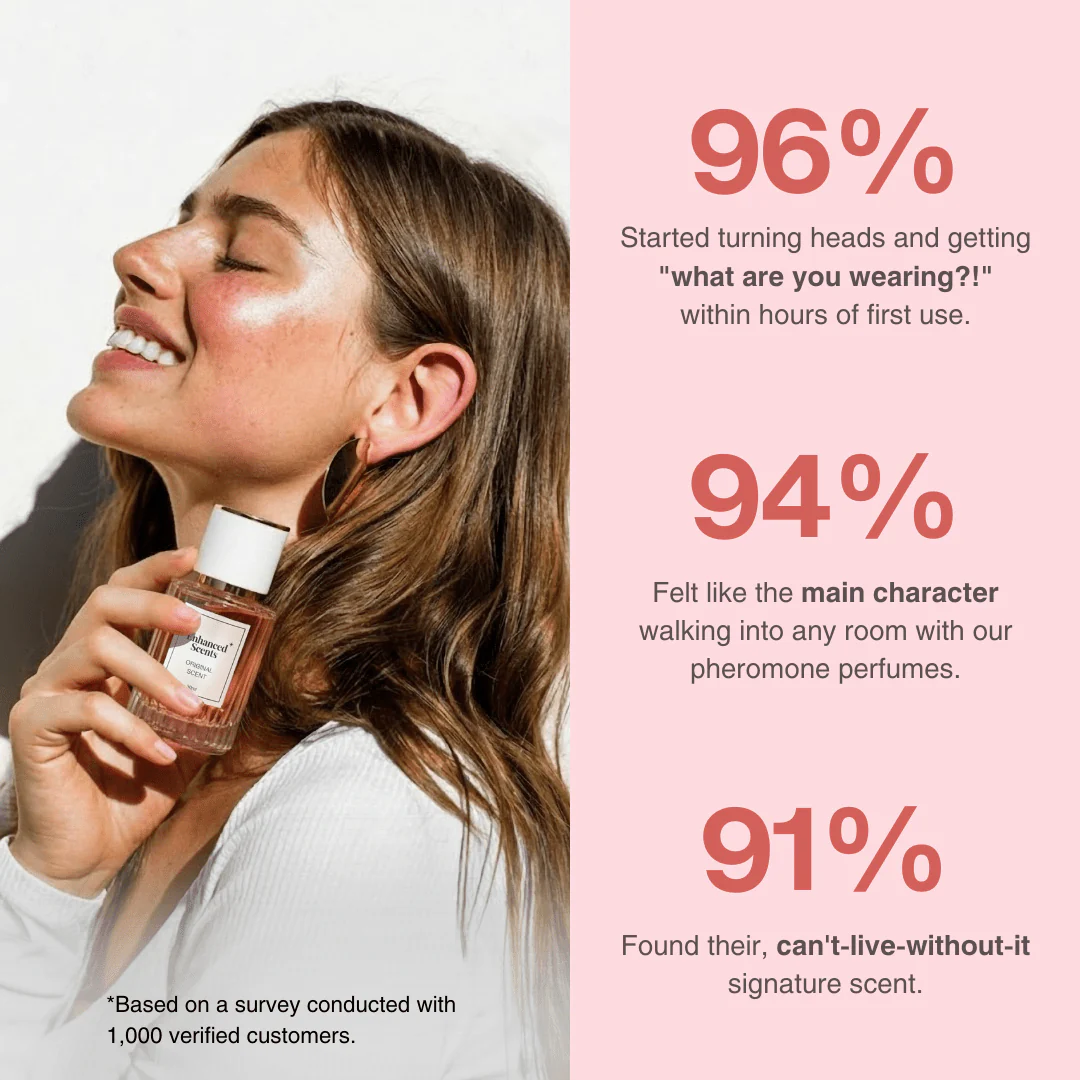 Enhanced Scents - Original Scent - 30ML - Image 5
